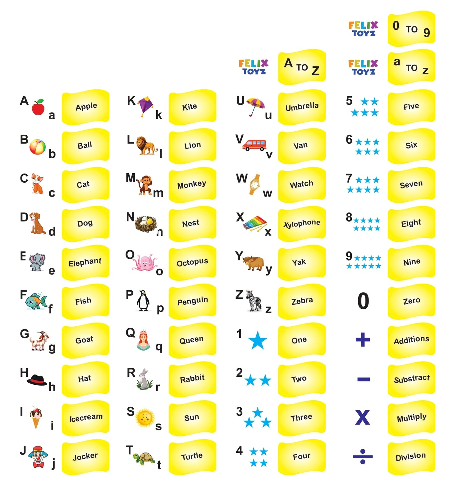 ABCD Learning Puzzle with Fun Flags and Stickers