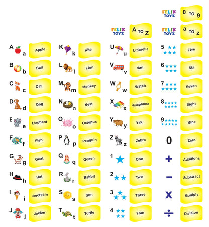 ABCD Learning Puzzle with Fun Flags and Stickers